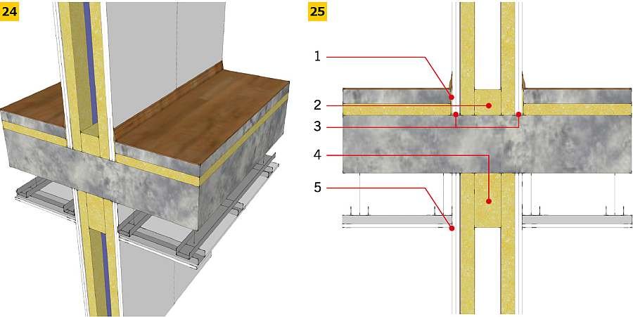 RYS. 24-25. Odpowiednie łączenie ściany szkieletowej ze stropem betonowym z podłogą pływającą i sufitem podwieszanym; rys. archiwum autora 1 - posadzka na warstwie izolującej, oddylatowana od ściany, 2 - dodatkowe wypełnienie z wełny mineralnej, 3 - pod ścianą uszczelnienie elastycznym materiałem, 4 - dodatkowe wypełnienie z wełny mineralnej, 5 - łączenie sufitu z panelami ściennymi uszczelnione materiałem elastycznym