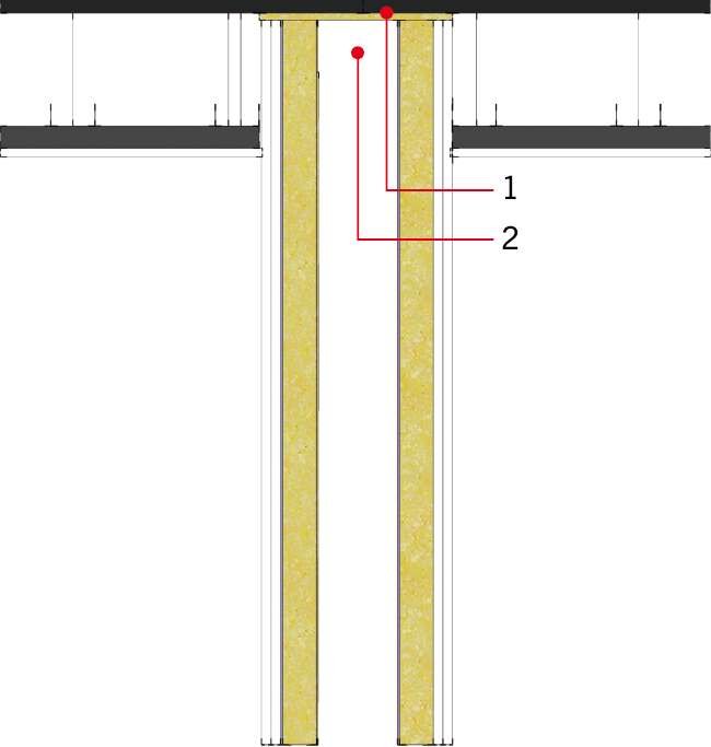 RYS. 28. Łączenie ściany szkieletowej z sufitem podwieszanym; rys. archiwum autora  1 - łączenie między dachem a ścianą uszczelnione materiałem elastycznym, 2 - ściana poprowadzona do spodniej powierzchni dachu 