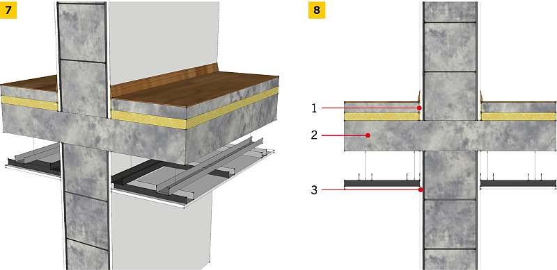 RYS. 7-8. Odpowiednie łączenie ze stropem betonowym; rys. archiwum autora 1 - posadzka na warstwie izolującej, oddylatowana od ściany, 2 - strop; posadzka i sufit podwieszany wymagane, jeżeli masa powierzchniowa stropu jest mniejsza niż 370 kg/m2, 3 - sufit podwieszany z elastycznym łączeniem na styku ze ścianą