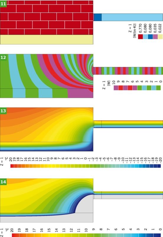 RYS. 11–14. Przykładowe graficzne przedstawienie wyników symulacji komputerowej dla połączenia ściany zewnętrznej (z ociepleniem od zewnątrz) z oknem w przekroju przez ościeżnicę bez węgarka: model obliczeniowy (11), linie strumieni cieplnych (adiabaty) (12), izotermy (13), izotermy w zakresie 0–20°C (14); rys.: K. Pawłowski