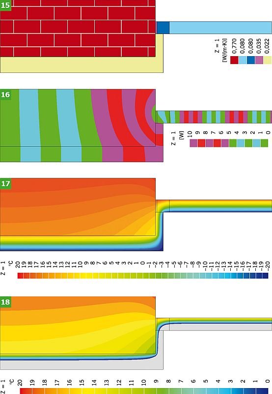 RYS. 15–18. Przykładowe graficzne przedstawienie wyników symulacji komputerowej dla połączenia ściany zewnętrznej (z ociepleniem od zewnątrz) z oknem w przekroju przez ościeżnicę z węgarkiem: model obliczeniowy (15), linie strumieni cieplnych (adiabaty) (16), izotermy (17), izotermy w zakresie 0–20°C (18); rys.: K. Pawłowski