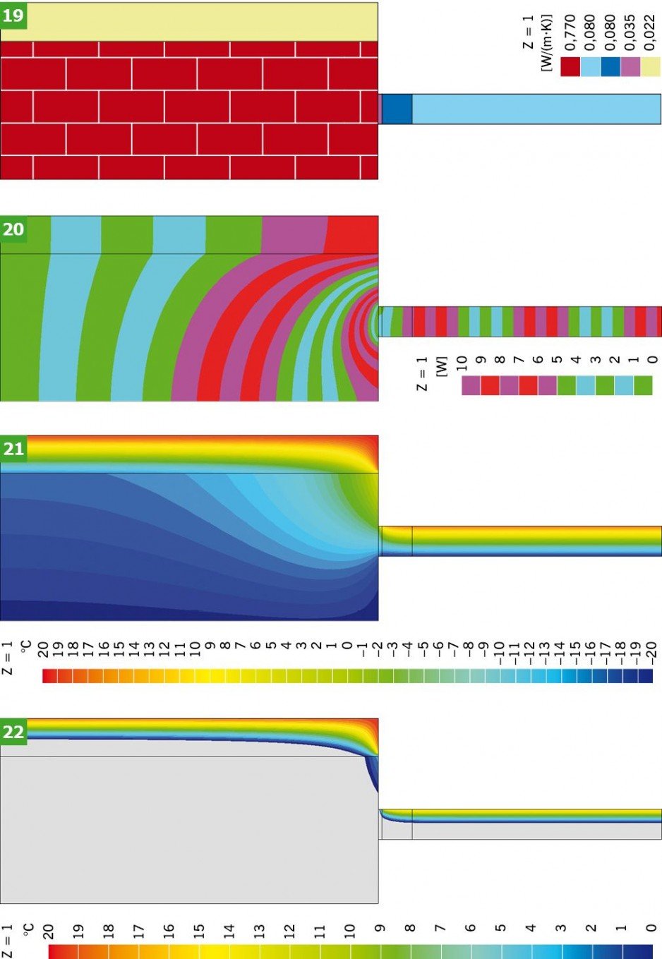 RYS. 19–22. Przykładowe graficzne przedstawienie wyników symulacji komputerowej dla połączenia ściany zewnętrznej (z ociepleniem od wewnątrz) z oknem w przekroju przez ościeżnicę bez węgarka: model obliczeniowy (19), linie strumieni cieplnych (adiabaty) (20), izotermy (21), izotermy w zakresie 0–20°C (22); rys.: K. Pawłowski