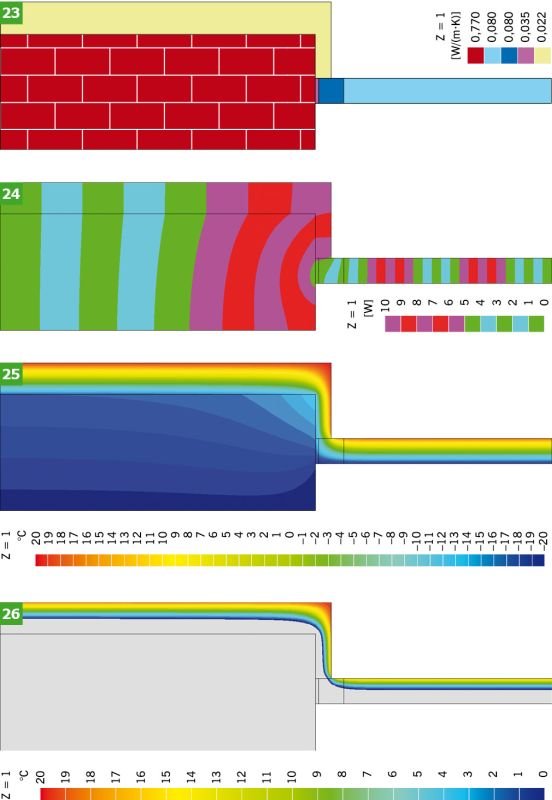 RYS. 23–26. Przykładowe graficzne przedstawienie wyników symulacji komputerowej dla połączenia ściany zewnętrznej (z ociepleniem od wewnątrz) z oknem w przekroju przez ościeżnicę z węgarkiem: model obliczeniowy (23), linie strumieni cieplnych (adiabaty) (24), izotermy (25), izotermy w zakresie 0–20°C (26); rys.: K. Pawłowski