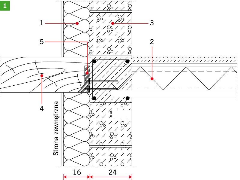 RYS. 1. Przykład stosowanych obecnie rozwiązań zewnętrznych przegród budowlanych zawierających elementy drewniane z ociepleniem zewnętrznym. Objaśnienia: 1 - styropian gr. 16 cm, 2 - strop np. gęstożebrowy, 3 - bloczki PGS odmiana 600, 4 - belka drewniana, 5 -wieszak stalowy, 6 - styropian, 7 - mineralne płyty izolacyjne; rys. D. Bajno, N. Budnik