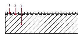 RYS. 1. Balkon z uszczelnieniem zespolonym – układ warstw;
1 – okładzina ceramiczna na kleju cienkowarstwowym, 2 – izolacje zespolona (podpłytkowa), 3 – płyta konstrukcyjna (ze spadkiem)