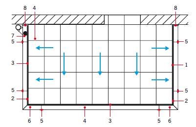 RYS. 5. Odwodnienie połaci balkonu/tarasu z warstwą użytkową z okładziny ceramicznej;
1 – systemowy profil okapowy, 2 – okapowy profil narożnikowy, 3 – profil mocujący rynnę, 4 – rynna, 5 – łącznik rynny, 6 – narożnik rynny, 7 – lej spustowy, 8 – zaślep.