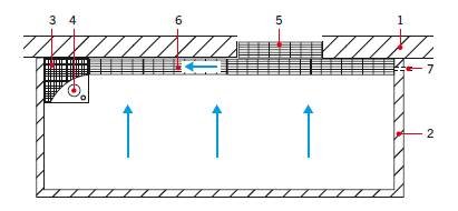 RYS. 6. Odwodnienie połaci balkonu z drenażowym odprowadzeniem wody z pełną (zabudowaną) balustradą – odwodnienie liniowe połaci, odprowadzenie wody przez wpust;
1 – ściana zewnętrzna budynku, 2 – balustrada pełna, 3 – wpust punktowy, 4 – kratka 40×40 c.