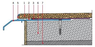 RYS. 5. Balkon z posadzką żywiczną typu kamienny dywan;
1 – posadzka z mieszanki barwionych kamieni naturalnych z żywicą wiążącą, 2 – elastyczny szlam uszczelniający, 3 – taśma uszczelniająca, 4 – systemowy profil okapowy, 5 – otwór odwadniający, 6 – wa.