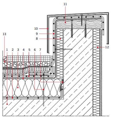 RYS. 9. Przykładowy detal tarasu na dachu z drenażowym odprowadzeniem wody;
1 – żelbetowa płyta konstrukcyjna, 2 – paroizolacja, 3 – termoizolacja, 4 – warstwa rozdzielająca – systemowa włóknina, 5 – systemowa hydroizolacja, 6 – dodatkowe mocowanie w ob.