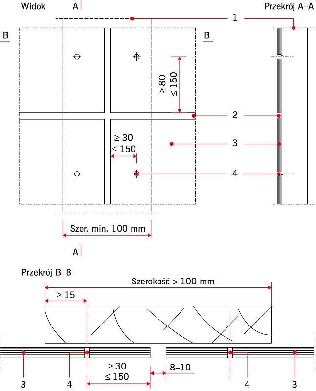 RYS. 2. Szczegóły wykonania połączenia podkonstrukcji drewnianej z płytą włóknisto-cementową za pomocą łączników mechanicznych: 1 – łata drewniana 100×40 mm, 2 – spoina 8–10 mm, 3 – płyta włóknisto-cementowa 8 mm, 4 – otwór pod łącznik elewacyjny ∅ 8 mm;.