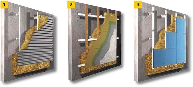 RYS. 1–3. Przykładowe rozwiązania fasad wentylowanych – technologia lekka-sucha; rys.: Knauf [4]
