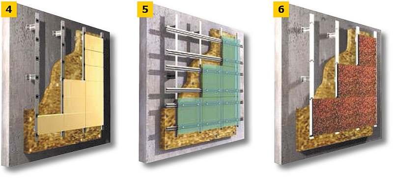 RYS. 4–6. Przykładowe rozwiązania fasad wentylowanych – technologia ciężka-sucha; rys.: Knauf [4]