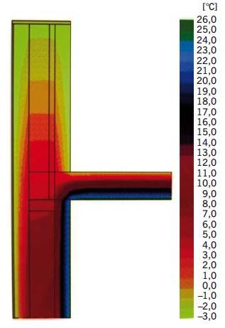 Rys. 6. Rozkład temperatury w uproszczonym
modelu ściany attykowej pokazanej na rys. 3