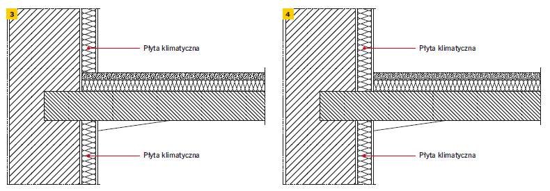 RYS. 3–4. Detale montażowe docieplenia ściany zewnętrznej i stropu
