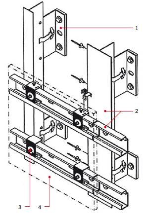 RYS. 3. Schemat elewacji wentylowanej z kotwami
ukrytymi stosowanymi do mocowania okładzin;
1 – konsola, 2 – elementy rusztu, 3 – kotwa, 4 – okładzina elewacyjna
