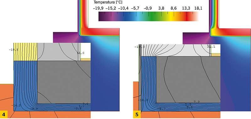 RYS. 4–5. Pole temperatur (skala temperatur) i rozkład izoterm (detal węzła) dla przypadków o wymiarze charakterystycznym B’ = 8,0 m: ze ścianą dwuwarstwową (3), ze ścianą jednowarstwową (4); rys. archiwum autorki; (P. Szczepaniak)