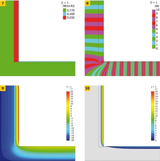 RYS. 7-10. Analizowany narożnik ścian zewnętrznych ocieplony od wewnątrz (jedna gałąź): układ warstw materiałowych (7), linie strumieni cieplnych (adiabaty) (8), rozkład temperatur (izotermy) (9-10)