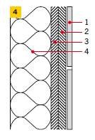 RYS. 4. Okładzina ceramiczna na zaprawie cienkowarstwowej na ścianie z płyt gipsowo-kartonowych;
1 – płytki ceramiczne, 2 – zaprawa klejowa cienkowarstwowa, 3 – gruntowanie, 4 – płyty g-k,
konstrukcja nośna ściany g-k