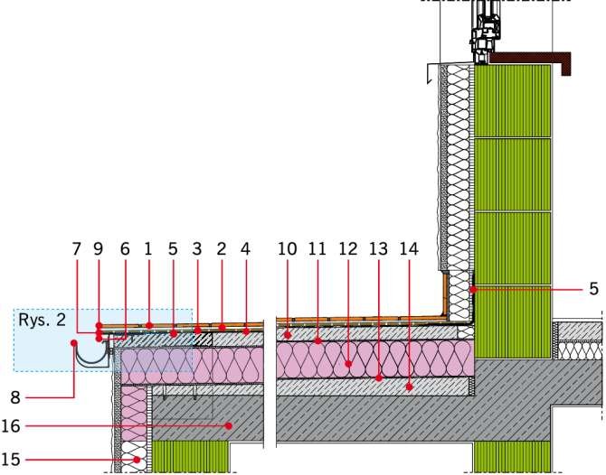 RYS. 1. Układ warstw tarasu nad pomieszczeniem ogrzewanym z zastosowaniem odwodnienia powierzchniowego i maty drenażowej z materiału kompozytowego: 1 – płytki ceramiczne, 2 – zaprawa klejowa, 3 – mata drenażowa, 4 – zaprawa uszczelniająca lub mata uszcze.