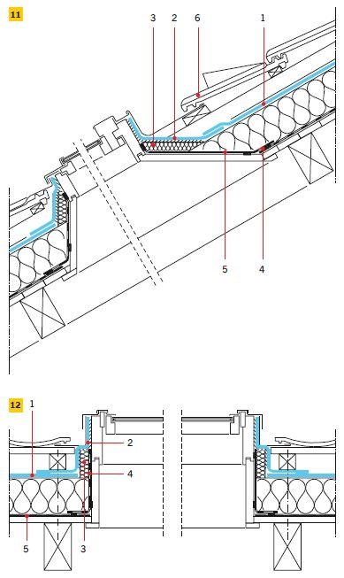 RYS. 11–12. Szczegół mocowania okna połaciowego ze stropodachem z izolacją nakrokwiową: przekrój podłużny (11), przekrój poprzeczny (12); 
1 – membrana wierzchniego krycia (wiatroizolacja), 2 – wywinięcie wiatroizolacji, 3 – wkładka izolacyjna, 4 – paro.
