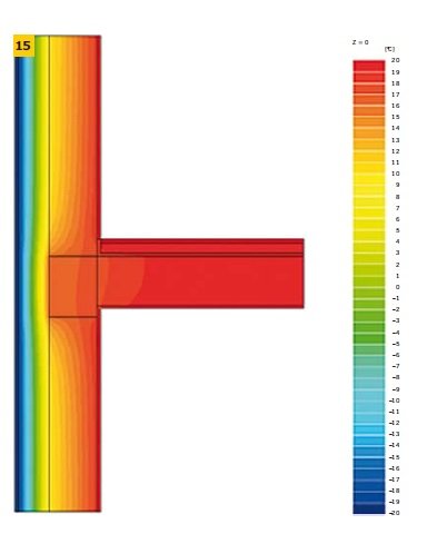 RYS. 15. Linie rozkładu temperatur w złączu – rozkład izoterm