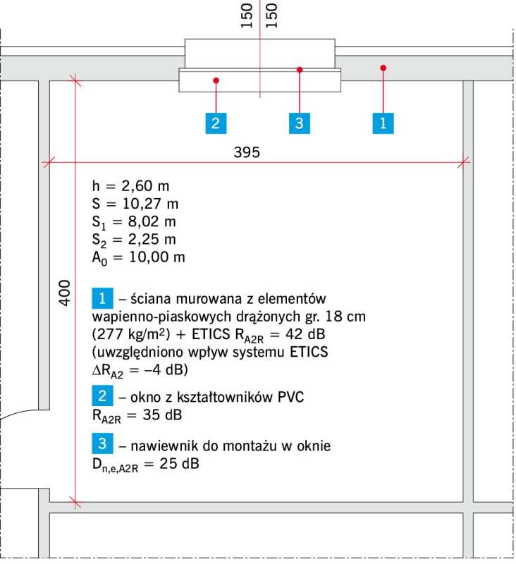 RYS. 21. Dane geometryczne oraz materiałowe dotyczące przykładu.