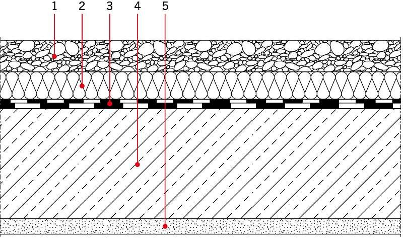 Rys. 20. Stropodach odwrócony – schemat: 1 – warstwa ochronna, 2 – termoizolacja, 3 – hydroizolacja, 4 – strop, 5 – warstwa wykończeniowa; rys.: archiwum autora (P. Krause)