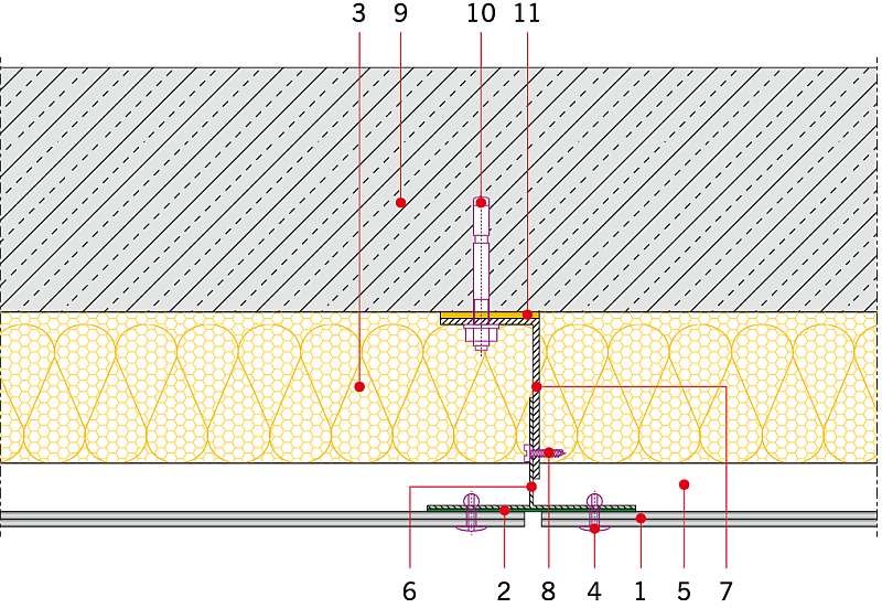 RYS. 3. Układ warstw elewacji wentylowanej: 1 – okładzina elewacyjna z płyty włókno-cementowej, 2 – taśma EPDM, 3 – izolacja termiczna z wełny mineralnej z welonem szklanym, 4 – łącznik płyty, 5 – szczelina wentylacyjna, 6 – podkonstrukcja aluminiowa – e.