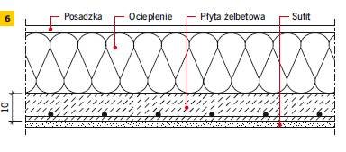 Rys. 6. Ocieplony strop żelbetowy płytowy
