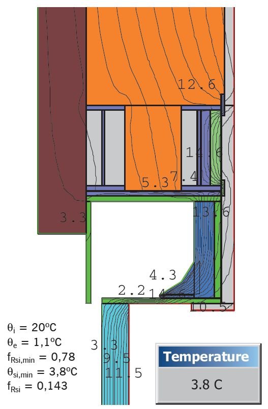 RYS. 15. Detal 12 (nadproże okienne, ściany izolowane
wewnętrznie) - fRsi nie jest większe niż fRsi,min (warunek niespełniony)