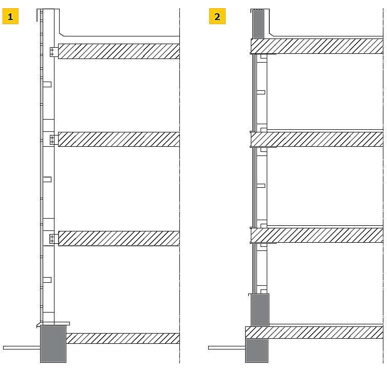 RYS. 1–2. Rodzaje fasad: ściany typu zawieszonego (kurtynowe) (1), ściany wypełniające (2)