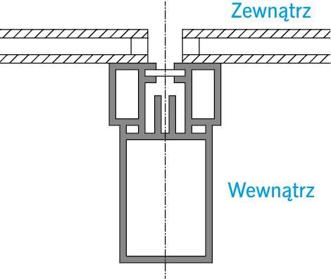 RYS. 5. Detal ściany słupowo‑ryglowej z oszkleniem strukturalnym (nowej generacji). Konstrukcja ściany
usytuowana po wewnętrznej stronie przegrody, po jej stronie ciepłej. Oszklenie ściany montowane od strony zewnętrznej budynku.