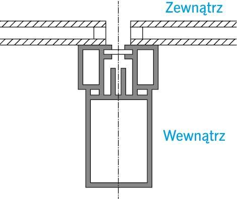 RYS. 5. Detal ściany słupowo‑ryglowej z oszkleniem strukturalnym (nowej generacji). Konstrukcja ściany
usytuowana po wewnętrznej stronie przegrody, po jej stronie ciepłej. Oszklenie ściany montowane od strony zewnętrznej budynku.
