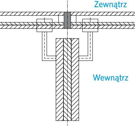 RYS. 6. Detal ściany osłonowej z punktowym (mechanicznym) mocowaniem oszklenia (nowej
generacji). Konstrukcja przegrody usytuowana po jej stronie wewnętrznej (żebro szklane)