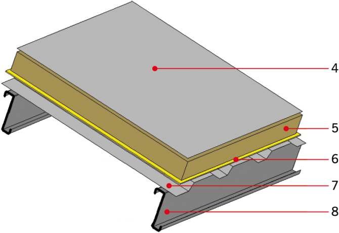 RYS. 12. Przykładowa przegroda warstwowa niewentylowana: 4 – membrana dachowa PCV, 5 – wełna mineralna, 6 – folia PE gr. 0,2 mm, 7 – blacha trapezowa, 8 – płatew dachowa
