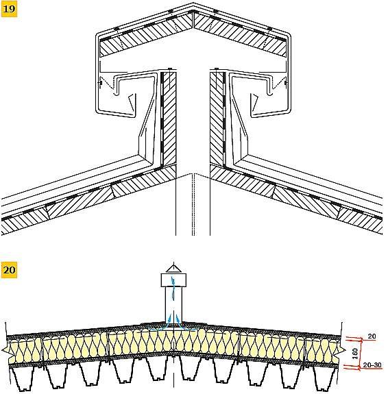 RYS. 19-20. Wentylacja w kalenicy (19), izolacja wentylowana dachu płaskiego na blasze trapezowej (20);