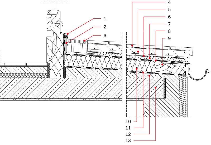 Rys. 2. Uszczelnienie tarasu nadziemnego – wariant z drenażowym odprowadzeniem wody; rys.: ZDB, VII 2005 [1]

1 – obróbka blacharska drzwi (okapnik), 2 – obróbka blacharska, 3 – kratka, 4 – okładzina ceramiczna na kleju klasy C2 S1 lub C2 S2, 5 – wodop.