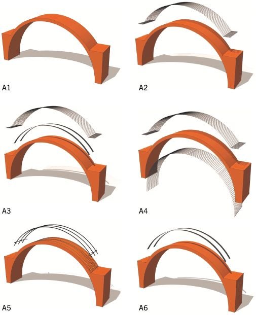 RYS. 4–9. Badania sklepień – schematy modeli: A1 (4), A2 (5), A3 (6), A4 (7), A5 (8) i A6 (9)
