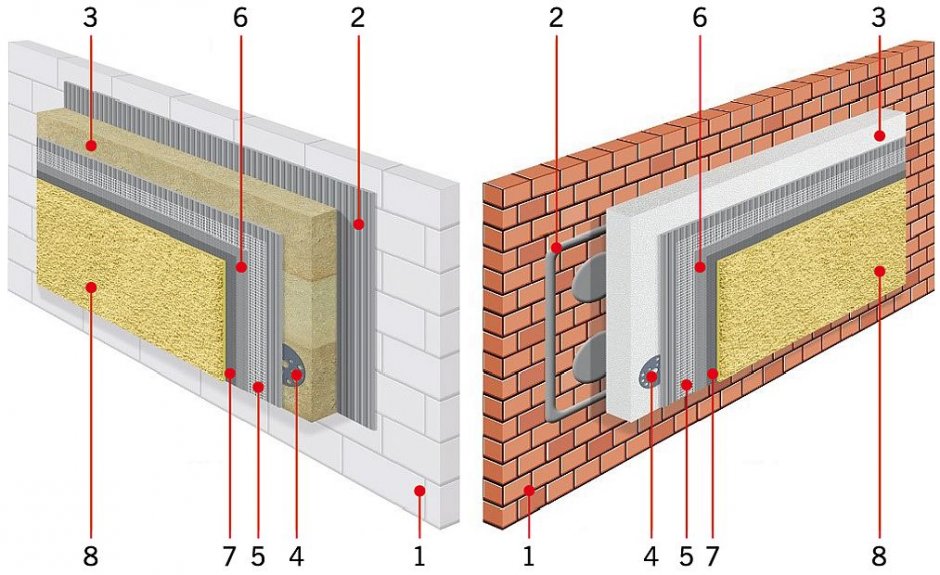 rys1 odpornosc systemow etics