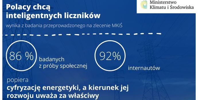 Polacy chcą inteligentnych licznik&oacute;w, fot. MKiŚ