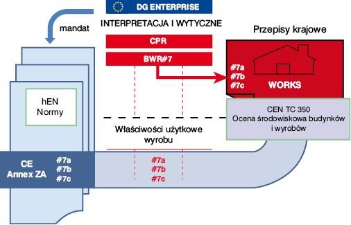 inicjatywy ksztaltujace rys1