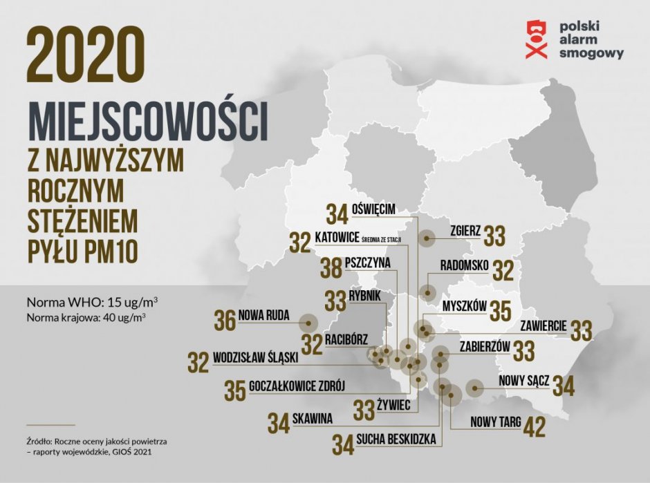 infografika1 smogowy ranking2020