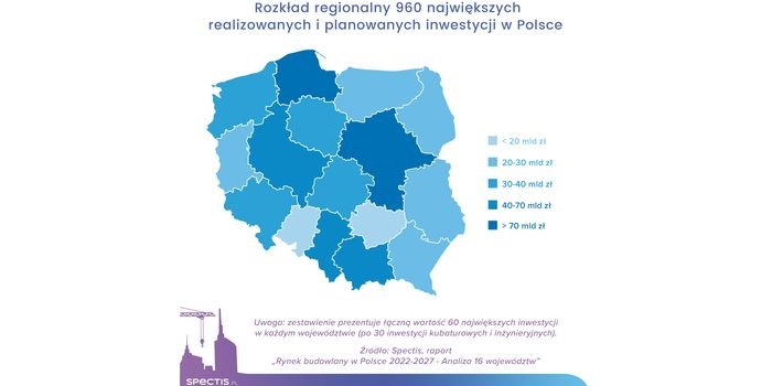 800 mld zł na realizację blisko 1000 największych inwestycji w Polsce, fot. Spectis