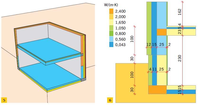 Podziemie nieogrzewane: model obliczeniowy 3D