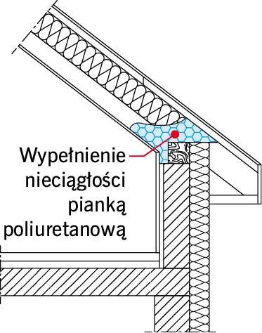 Schemat naprawy połączenia