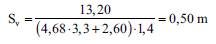Metodą prób i błędów zwiększamy rozstaw do 0,5 m i sprawdzamy, np. z = 3,3 m