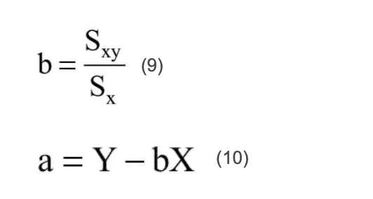 obliczenie a oraz b do równania (1) z wykorzystaniem równań