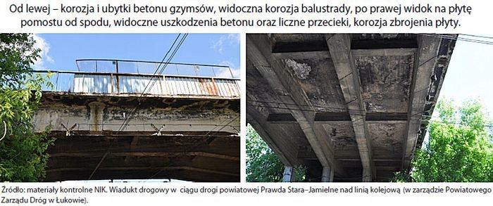 nik obiekty inzynieryjne 2a uszkodzenia mostu
