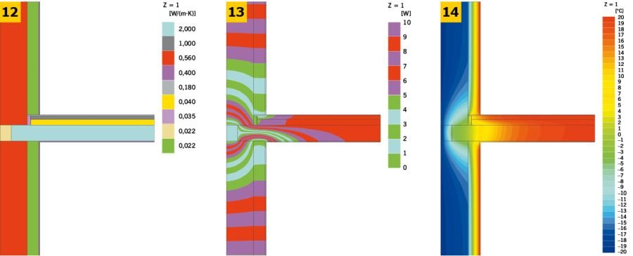 Przykładowe graficzne przedstawienie wyników symulacji komputerowej