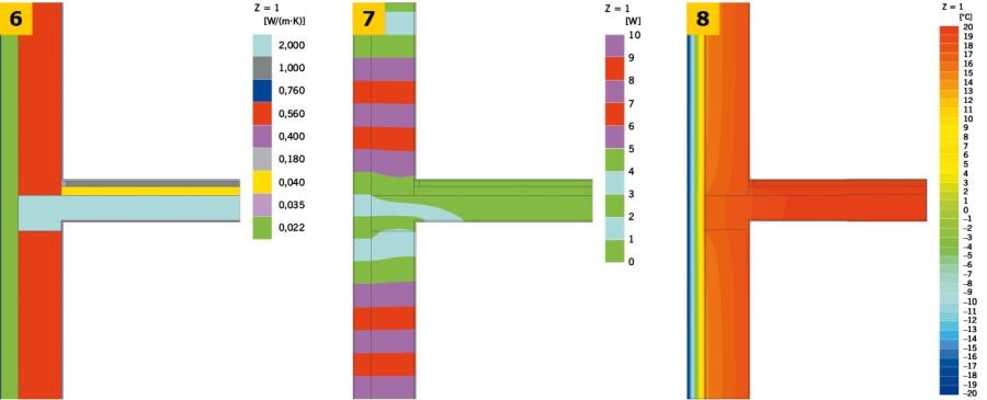 Przykładowe graficzne przedstawienie wyników symulacji komputerowej